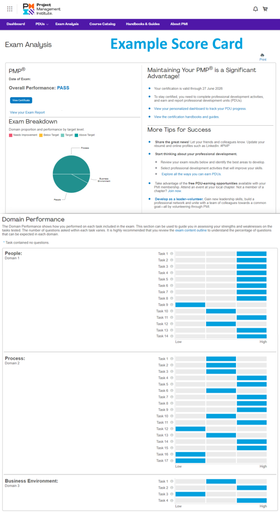 PMP Pass Score Sheet